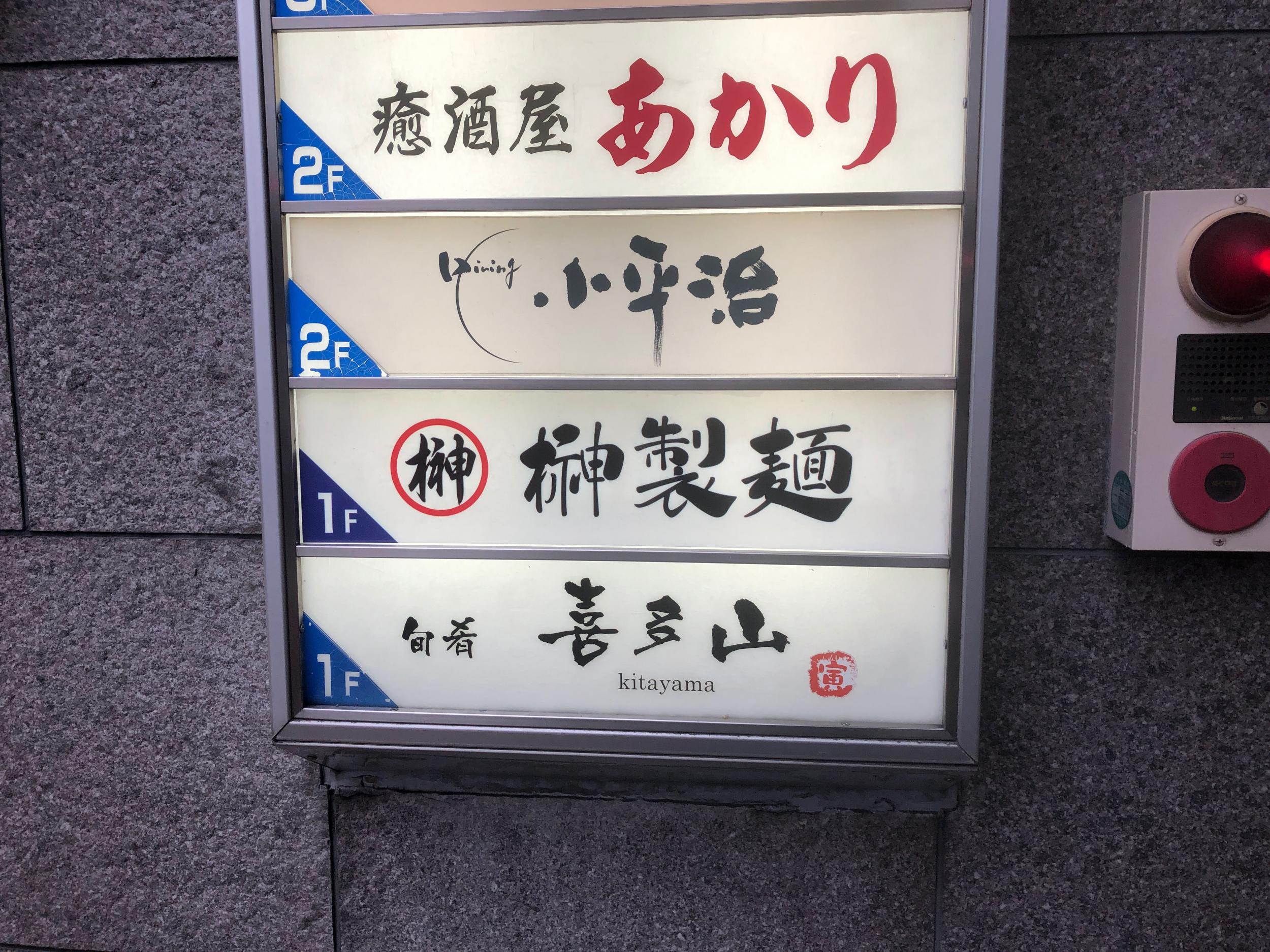 看板サイト:「ラーメン屋の看板」榊らーめん、看板で美味さを伝わるの作業記録